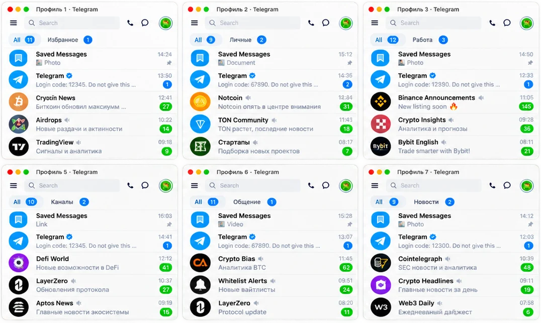 排列成整齐网格的 Telegram 账号窗口